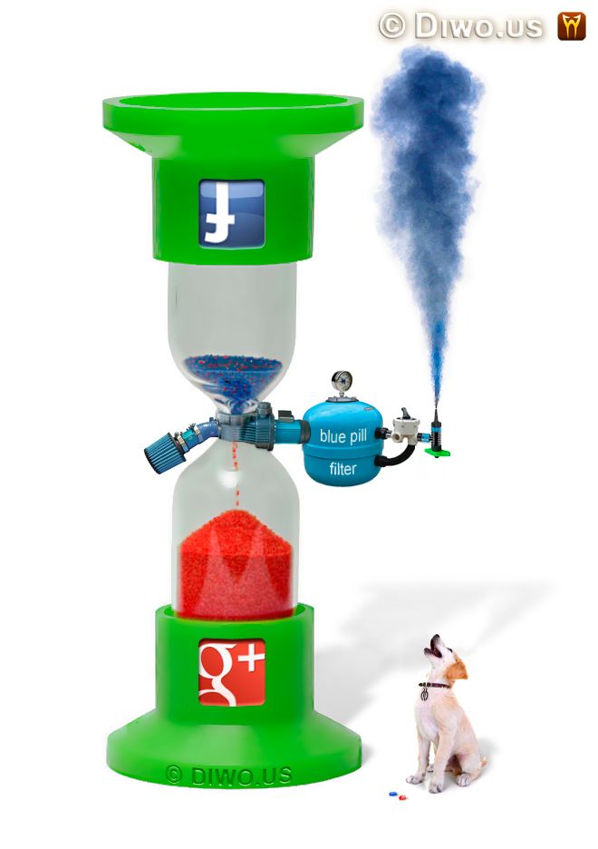 Diwous - Facebook, Google Plus, Sandglass, přesýpací hodiny, pes, modrá, červená, pilulka, Matrix